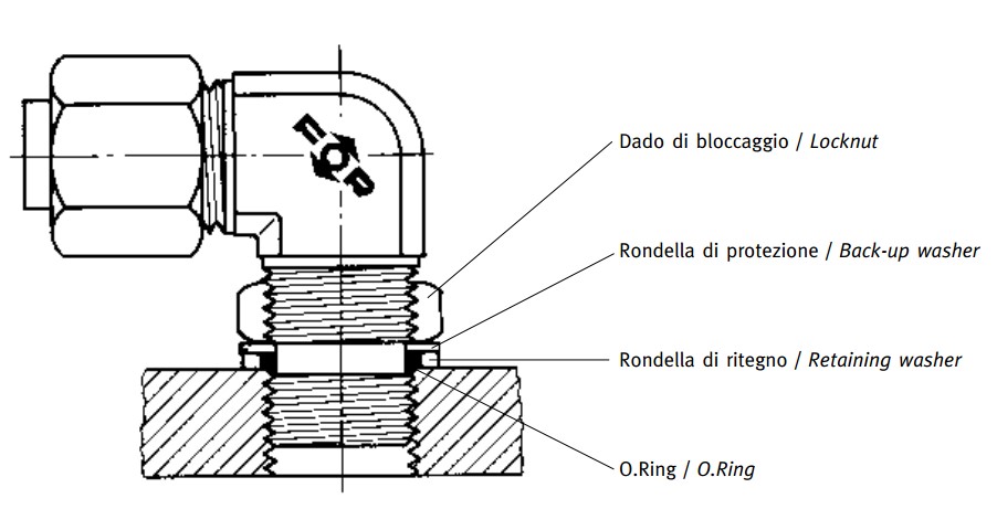 montRaccOr-ISO6149-GAS-metrica-dett